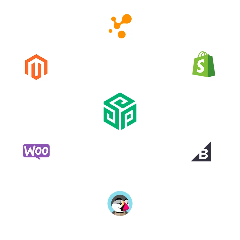 Grafik af Smartpack API samt hvilke systemer det spiller sammen med. Heriblandt CMS systemerne Shopify, woocermmerce til wordpress, prestoshop og magento samt hubspot.